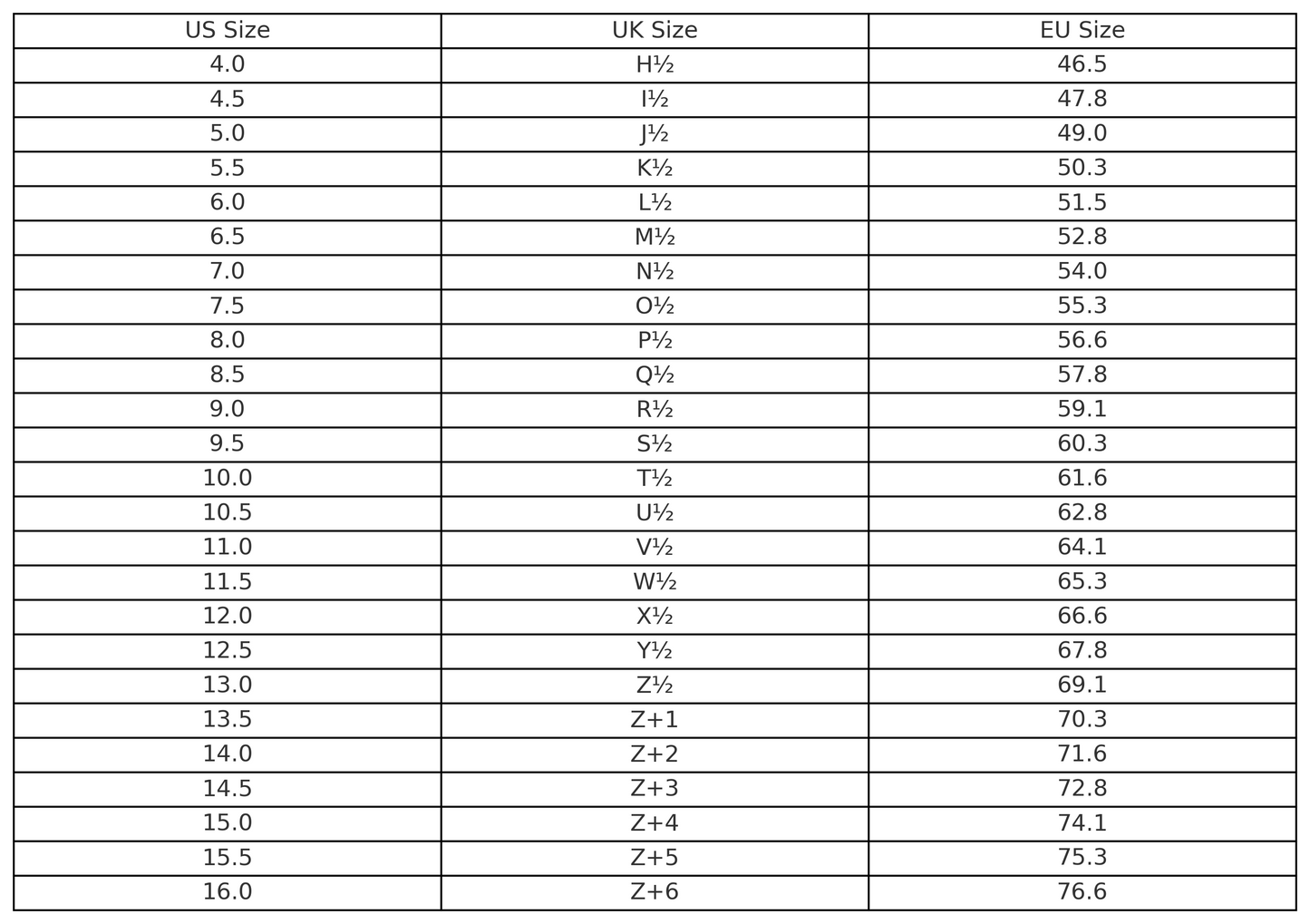 US State Coin Ring (90% Silver)